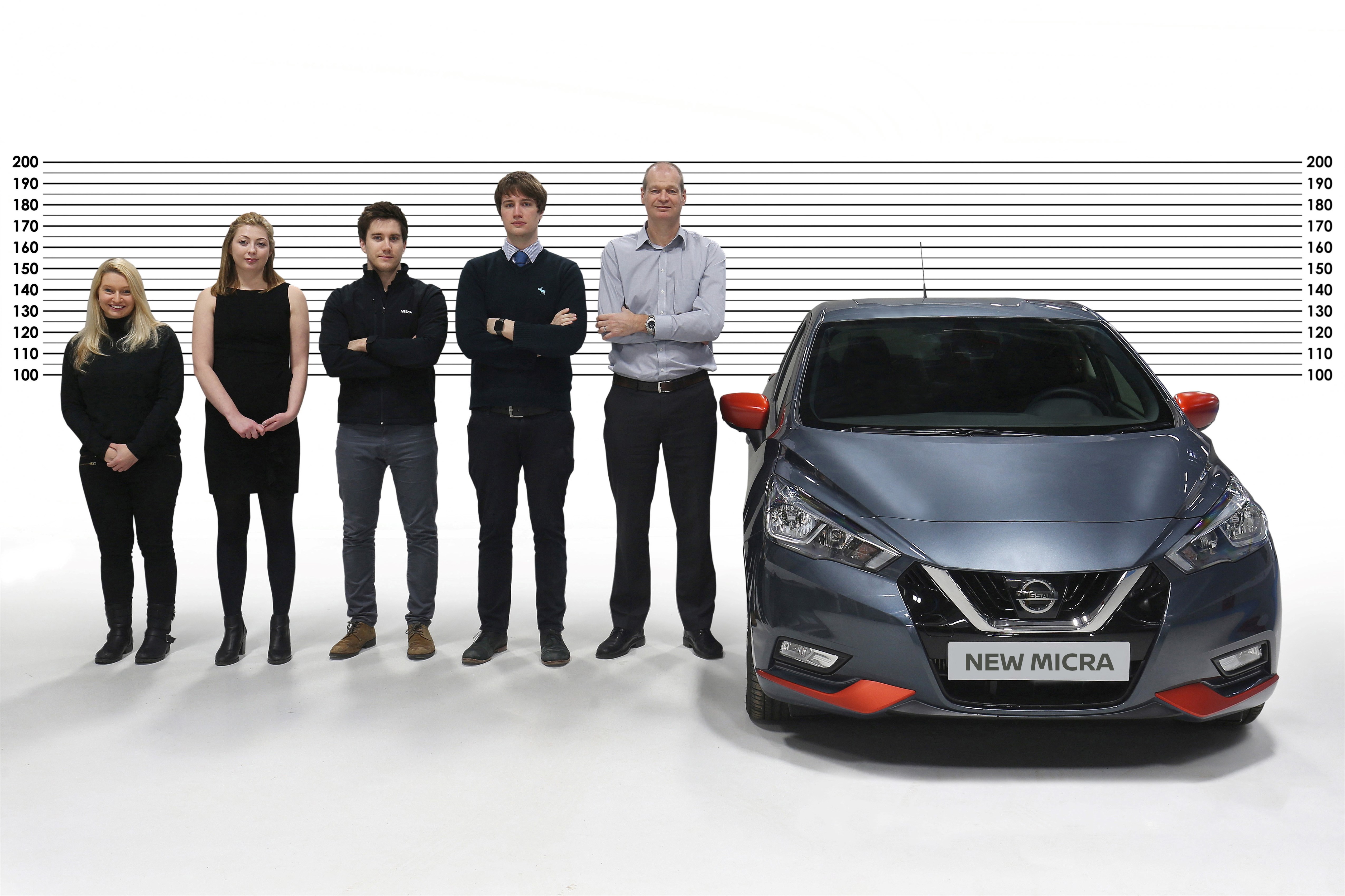 Nissan Micra: the ‘made to measure’ supermini